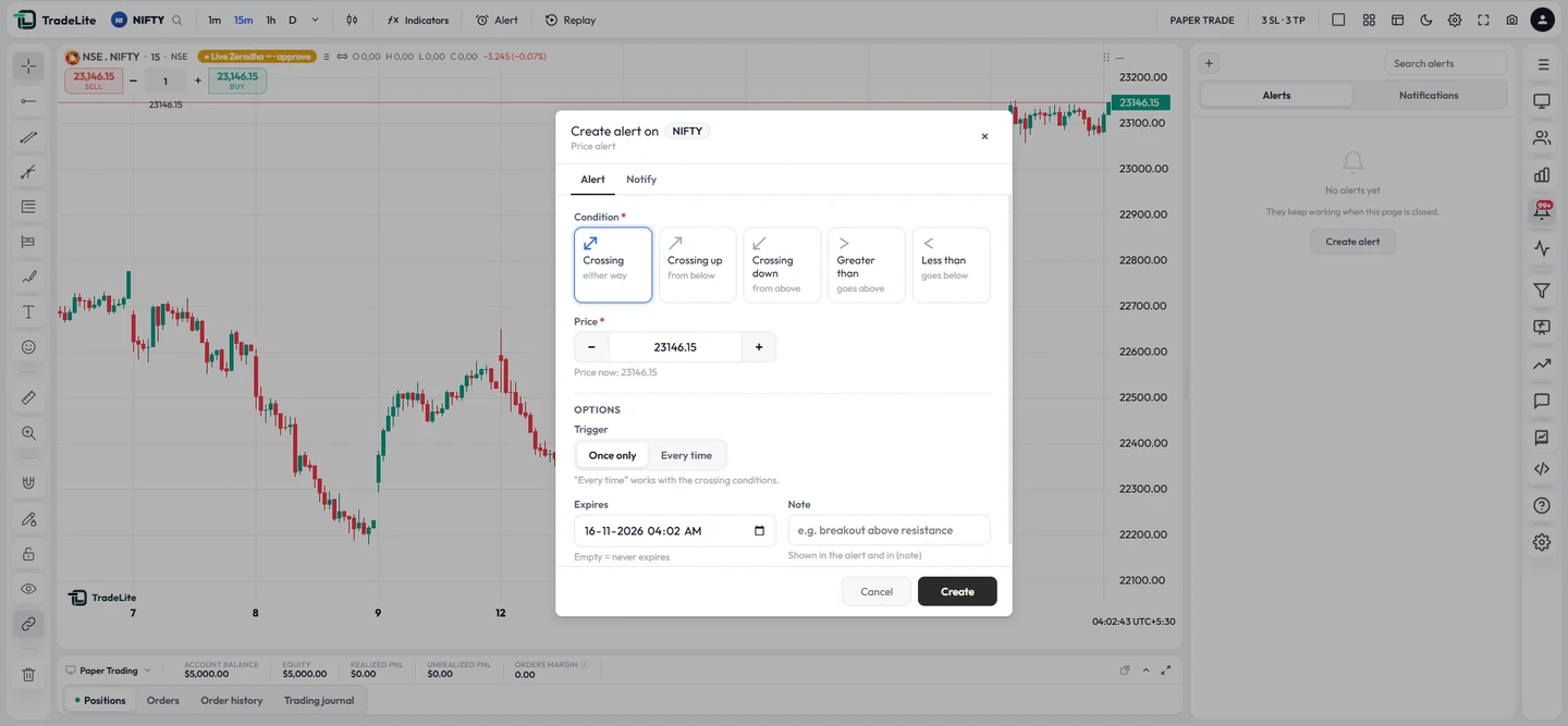 Alerts panel with price alerts