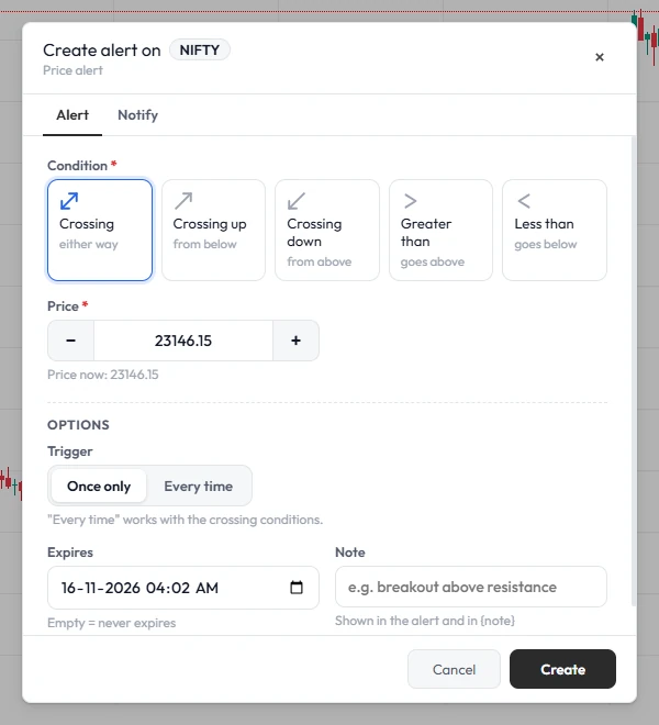 Alerts panel with price alerts
