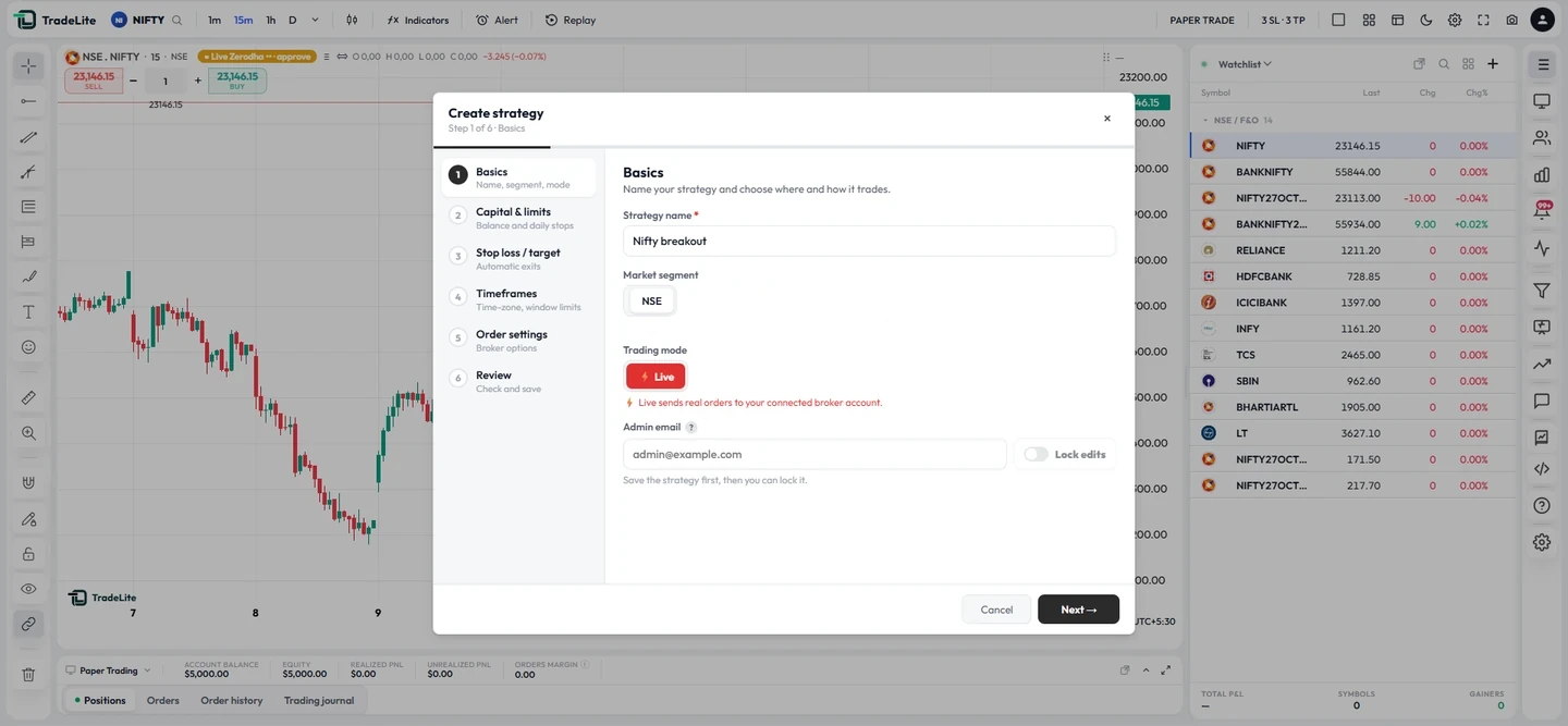 Discipline rules in the strategy wizard: maximum profit, loss and number of orders per time window, from 1 minute to 1 month